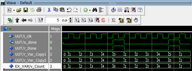 VHDL Variabelen Uitgelegd: Praktische Voorbeelden & Regels voor Betrouwbaar Ontwerp