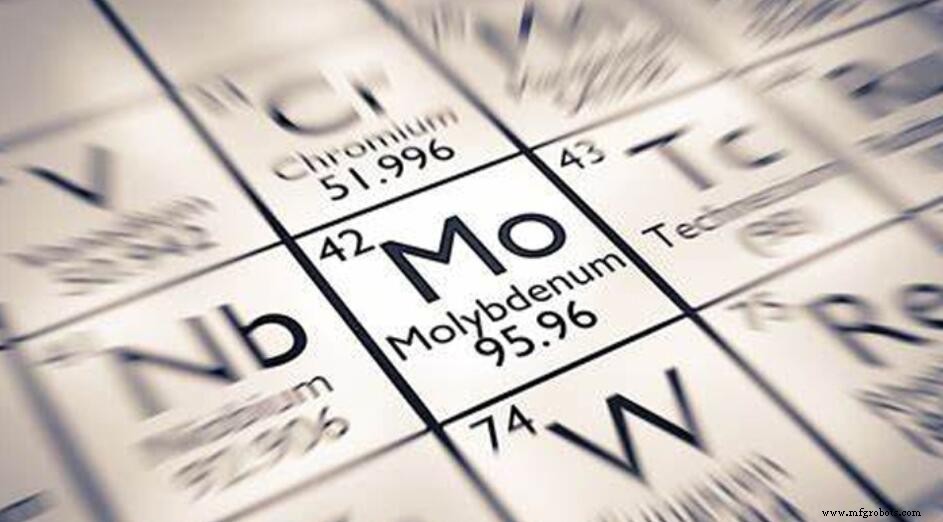 Molybdeen Meststof: De Micronutriënt Die Stikstofbinding en Gewasopbrengst Aandrijft