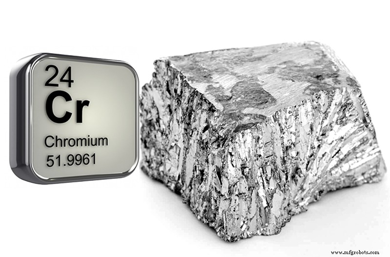Top 10 Hoogsmeltende Metalen: Van Wolfram tot Titanium