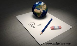 3D Microfabricatie: De Kunst En Wetenschap Van Micrometer-Schaal Printen