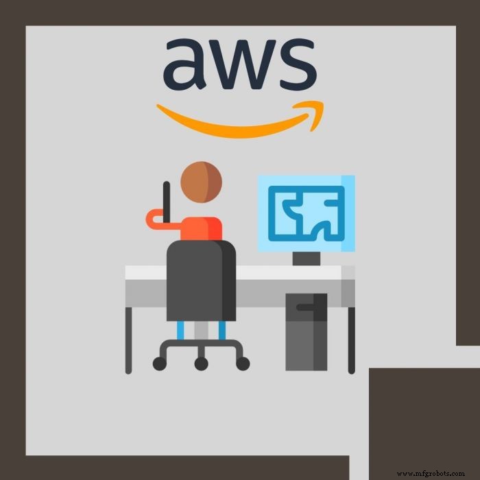AWS Solution Architect Examen: Kosten, Formaat en Carrièrewaarde