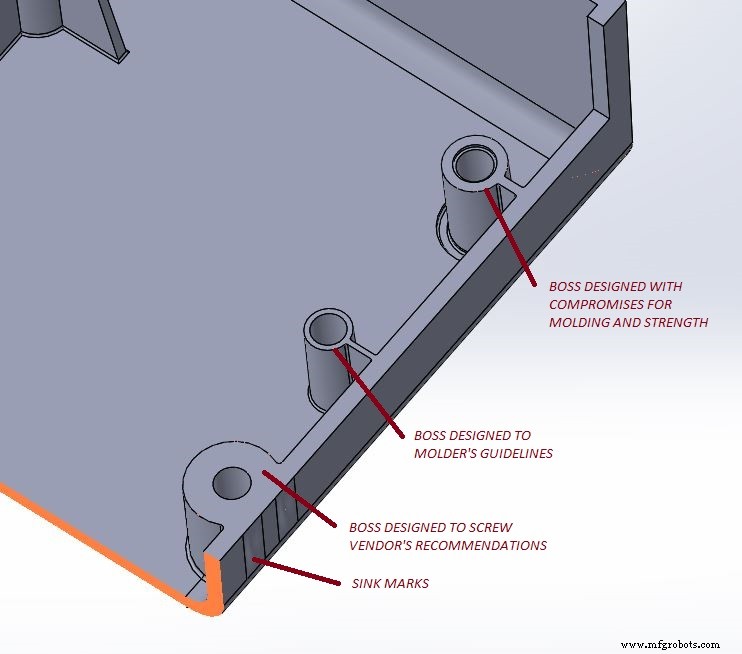 Injection Molded Bosses Ontwerpen: Balans Tussen Sterkte En Molding Succes