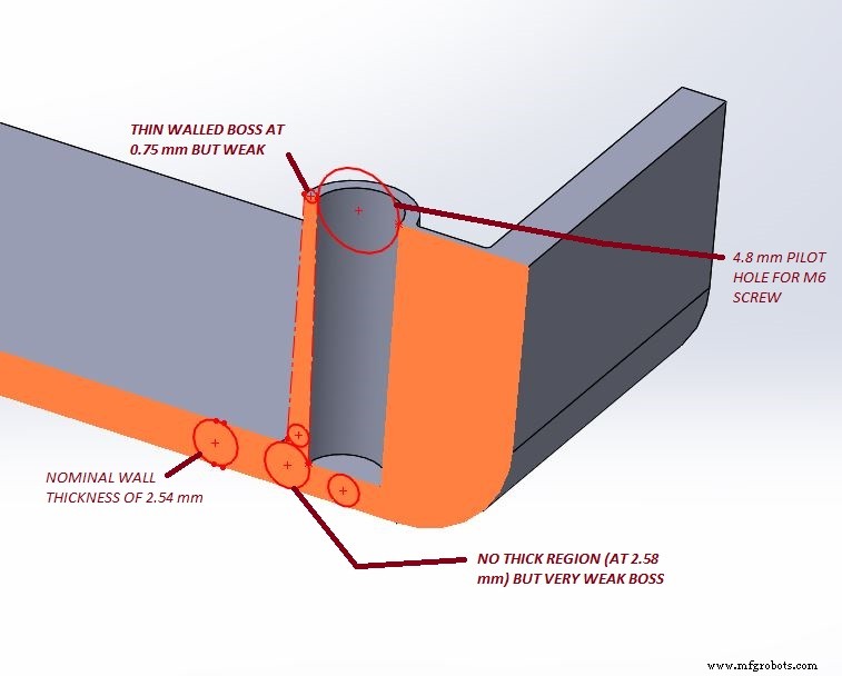 Injection Molded Bosses Ontwerpen: Balans Tussen Sterkte En Molding Succes