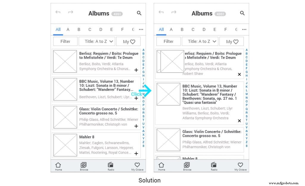 UX Ontwerpen Voor Senioren: Een Uitgebreide Gids