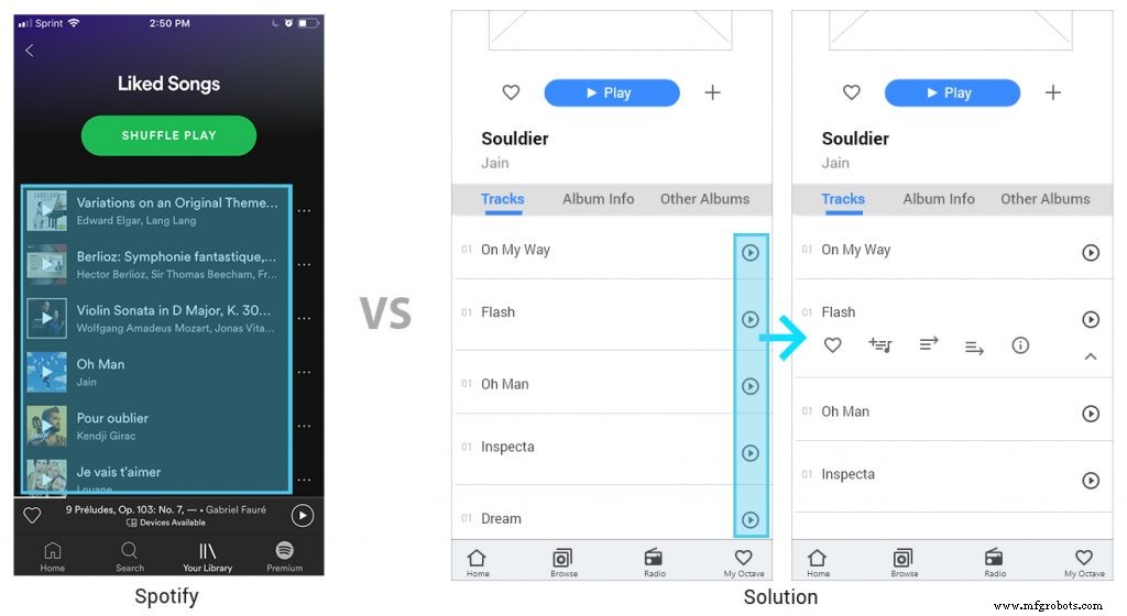 UX Ontwerpen Voor Senioren: Een Uitgebreide Gids
