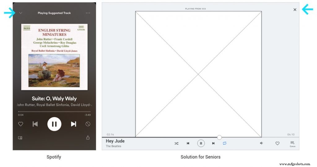 UX Ontwerpen Voor Senioren: Een Uitgebreide Gids