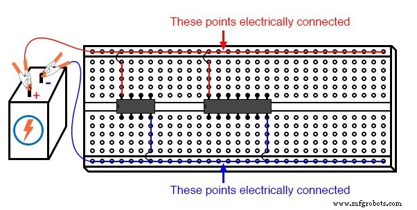 Digitale Geïntegreerde Circuits: Grondslagen en Best Practices