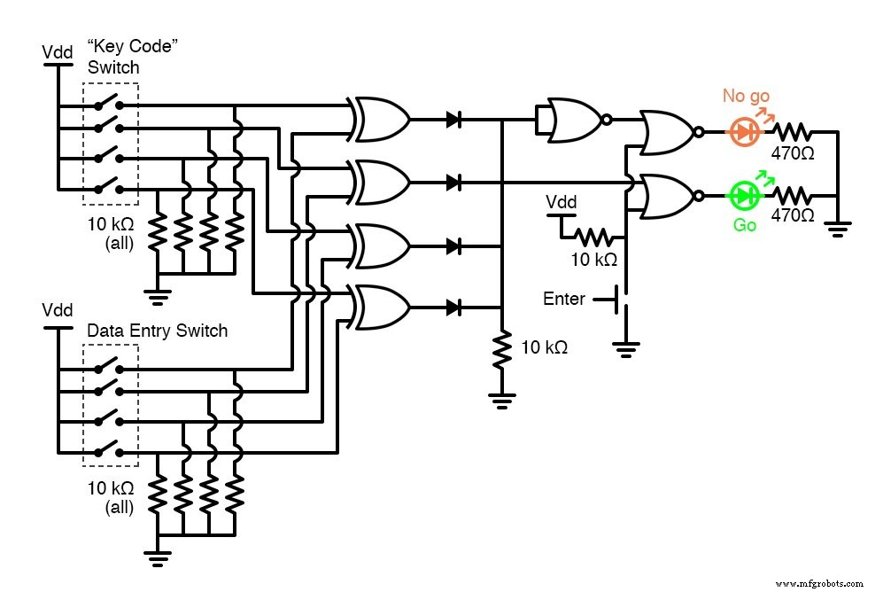 Een 4-Bit Combinatieslot Ontwerpen met XOR & NOR Poorten
