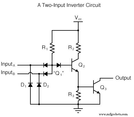 TTL NAND en AND Poort Implementatie met Open-Collector Transistorschakelingen