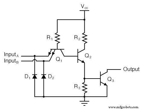 TTL NAND en AND Poort Implementatie met Open-Collector Transistorschakelingen