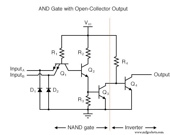 TTL NAND en AND Poort Implementatie met Open-Collector Transistorschakelingen