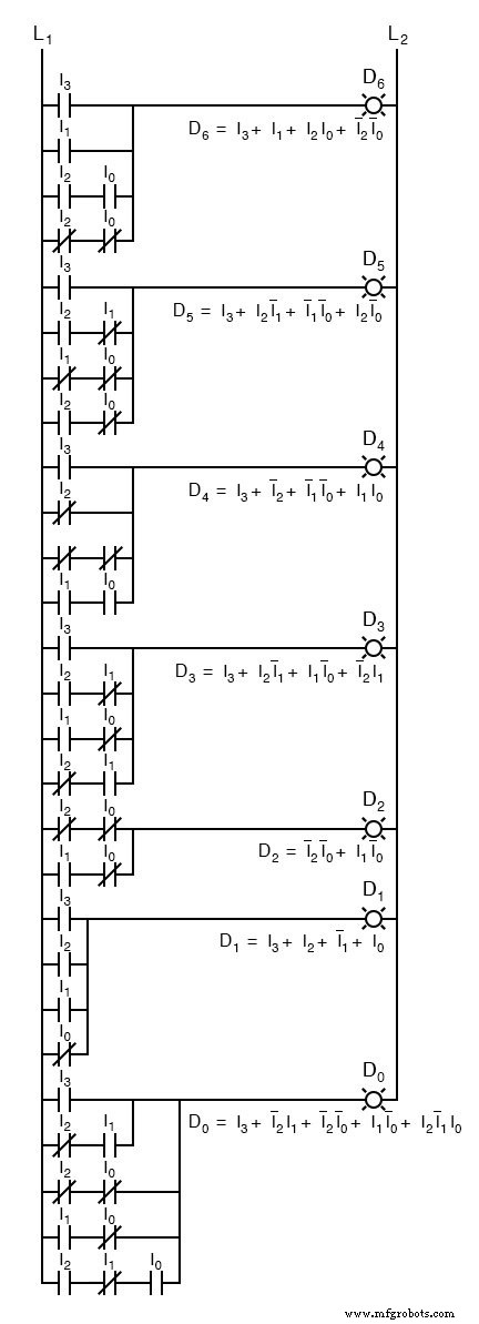 Encoder Fundamentals: 2-naar-1 en 7-Segment Binaire Encoders Ontwerpen