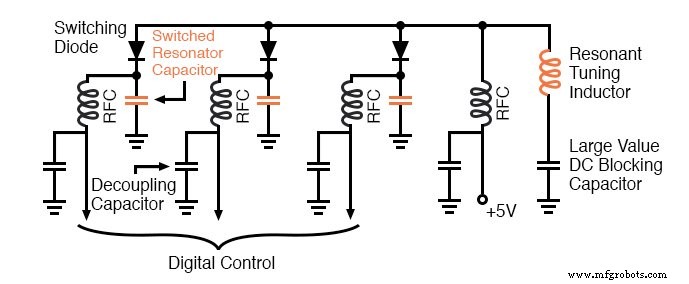 Diode schakelschakelingen: van logische poorten tot analoge controle
