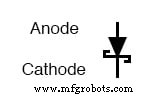 Speciale-doel diodes: Schottky, tunnel, LED, laser, fotodiode en zonnecel innovaties