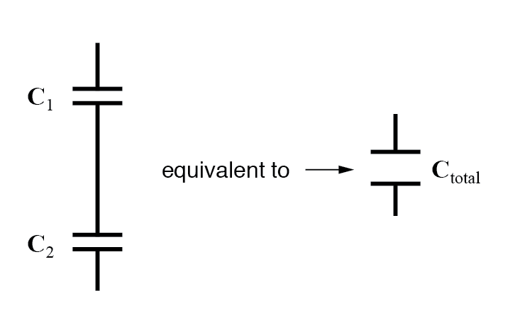 Series en parallel condensators begrijpen: hoe capaciteit toevoegt of afneemt