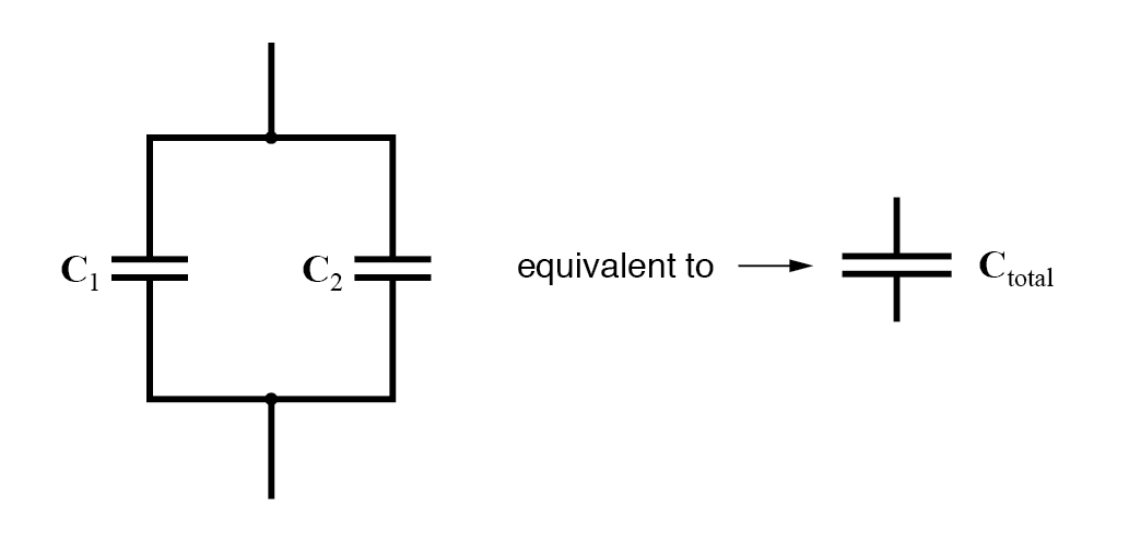 Series en parallel condensators begrijpen: hoe capaciteit toevoegt of afneemt