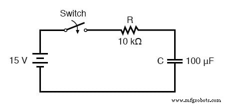 Condensator transiente respons begrijpen: oplaaddynamica, asymptotisch gedrag en SPICE simulatie