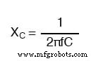 AC-Condensatorstromingen: Capacitieve Reactantie, Fasverschuiving en Vermogengedrag