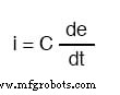 AC-Condensatorstromingen: Capacitieve Reactantie, Fasverschuiving en Vermogengedrag