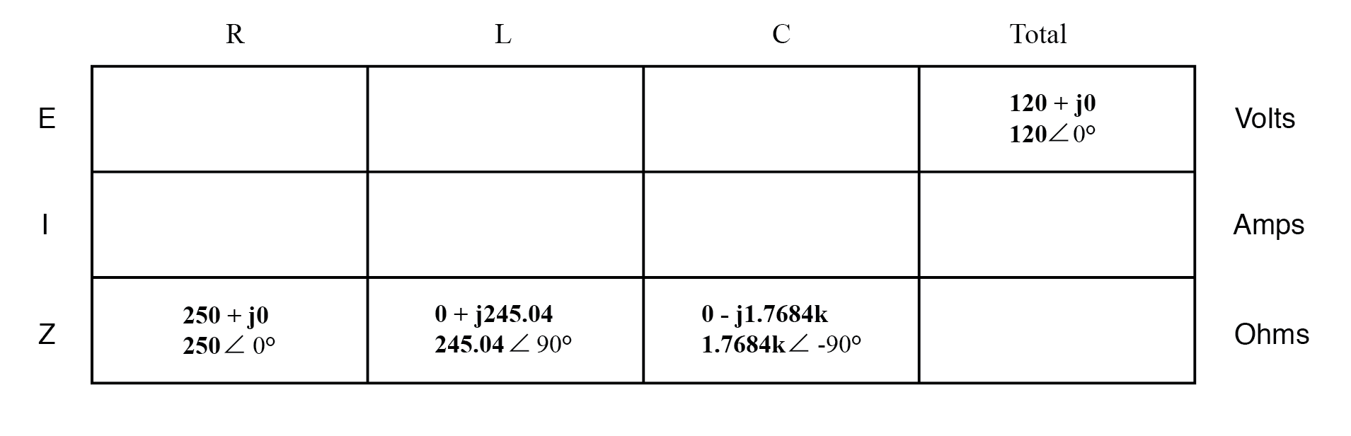 Een Parallelle R-L-C Stroom Analyseren: Impedantie, Stroom, en SPICE Simulatie
