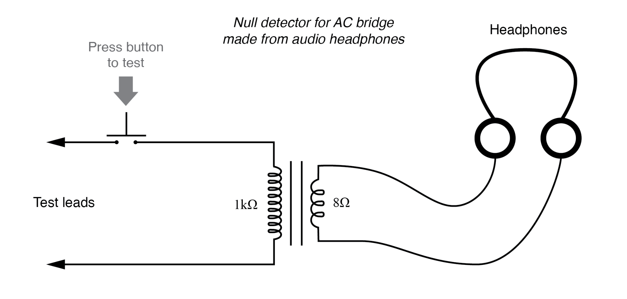 AC Brugcircuits: Precieze Impedantiemeting met Gebalanceerde Verhoudingen