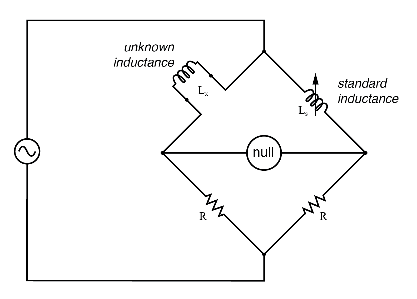 AC Brugcircuits: Precieze Impedantiemeting met Gebalanceerde Verhoudingen