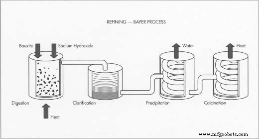 Aluminiumfolie: Premium, Vielzijdig Materiaal voor Thermische Isolatie & Industriële Toepassingen