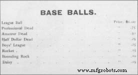 De Vakmanschap en Standaarden Achter Elke Officiële MLB Baseball