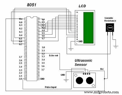 8051-gebaseerde Ultrasonische Afstandssensor – Ontwerp, Schakeling en Toepassingen