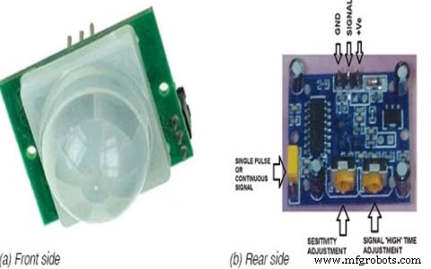Passieve Infrarood Sensor Stroombespaar Schakeling: Ontwerp, Werking en Toepassingen