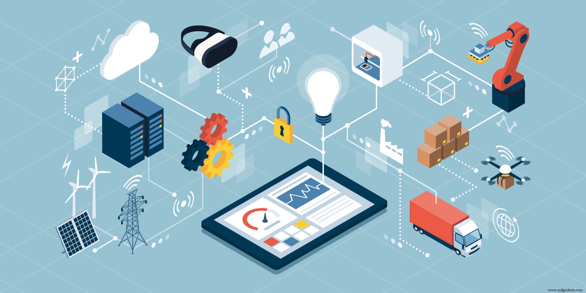 Belangrijkste Industriële Onderhoudstrends Van 2020 – Inzichten & Actionable Strategieën