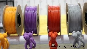 Industriële 3D-printen in 2018: 6 Sleuteltrends Die de Toekomst Vormgeven