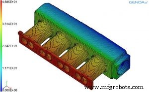 Top 10 geavanceerde 3D-printsimulatie software voor productieklare onderdelen