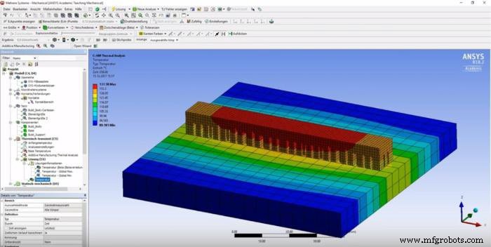 Interview met ANSYS Chief Technologist over het drijven van metaal 3D-print succes door simulatie
