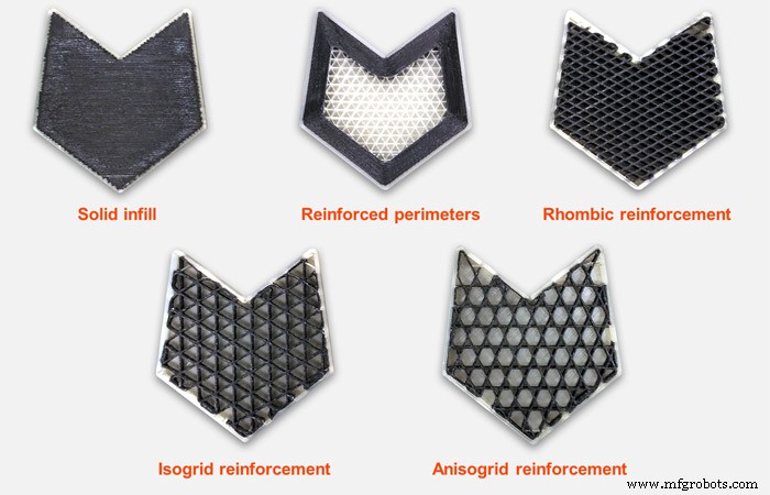 Waarom composiet 3D-printing een game changer is – Inzichten van Anisoprint CEO Fedor Antonov