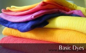 Textielkleurbasisbegrip: Kleuren, printen en kleurstofclassificatie uitgelegd