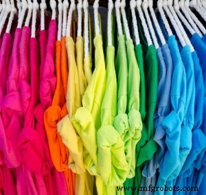 Innovaties in Textielkleuring: Moderne Kleurstoffen & Hun Toepassingen
