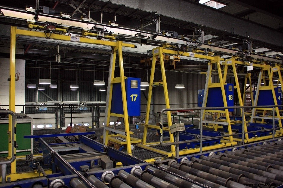 Vier Sleutelfactoren voor het Selecteren van een Betrouwbare IoT Platform-Enabled Solution