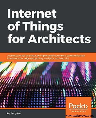 IoT Beveiliging – Een Praktische Gids van Perry Lea