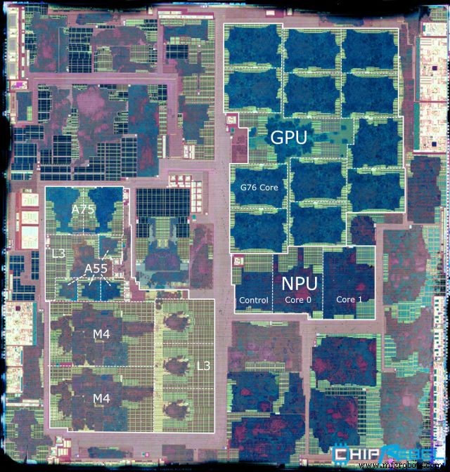 Edge AI-chips: De toekomst van on-device intelligentie drijven