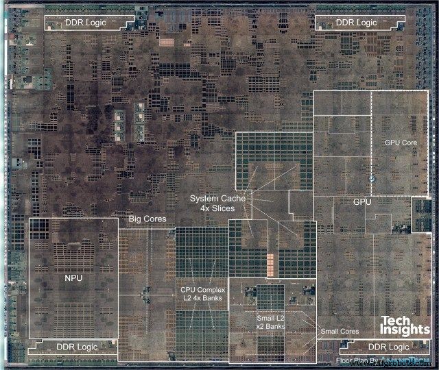 Edge AI-chips: De toekomst van on-device intelligentie drijven
