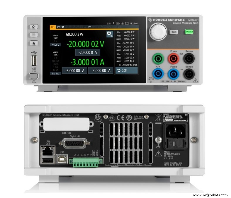 Rohde & Schwarz lanceert precision SMU s voor batterij‑ en halfgeleider‑testen