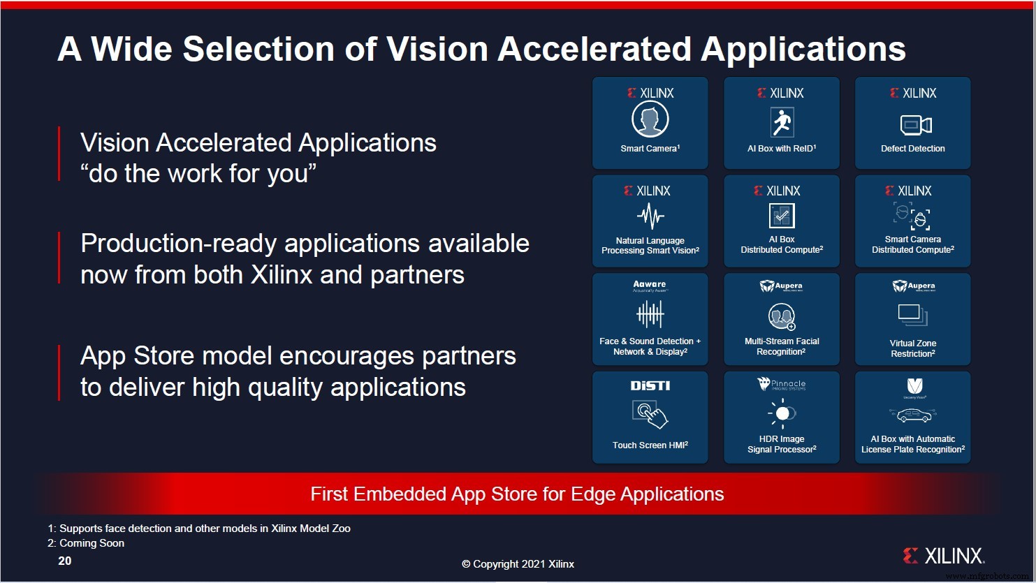 Xilinx onthult Kria SOM s om Edge AI en Embedded Vision te versnellen