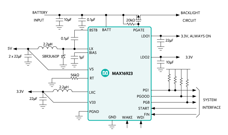 Maxim Integrated s MAX16923: Compacte 4-uitgang display power IC met watchdog voor automotivesystemen