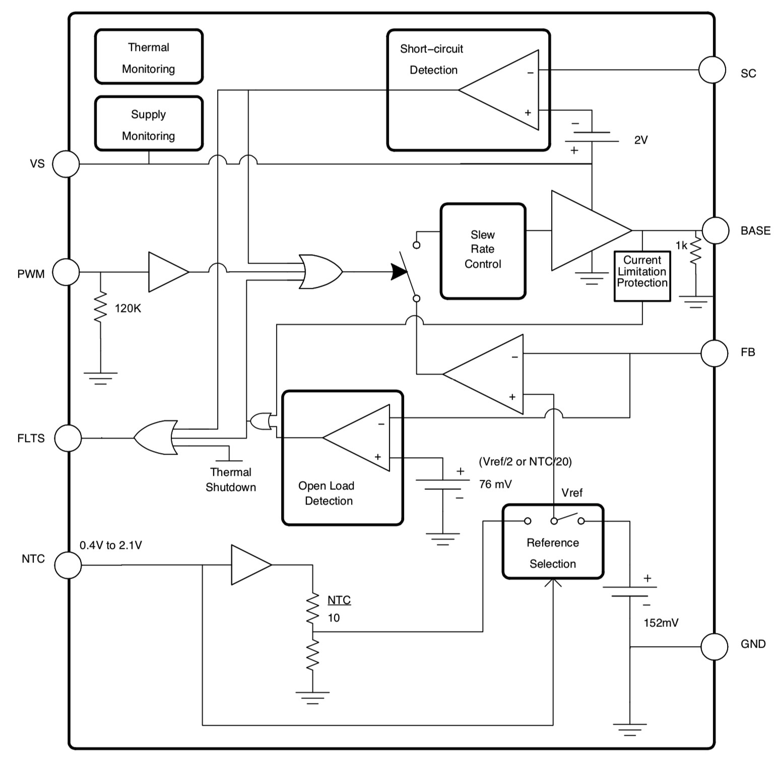 Laagstroom LED-drivers maken next-gen automotive-verlichting mogelijk