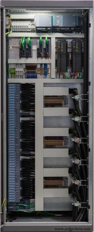 Procesautomatisering I/O-systemen: Markttrends, decentralisatie en Ethernet-gebaseerde veldconnectiviteit