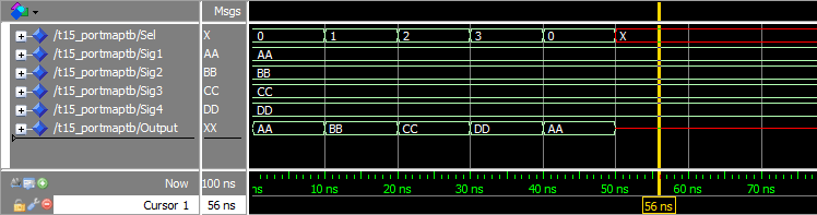 VHDL port map instantiation onder de knie krijgen: een praktische gids