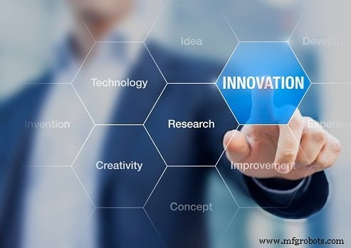 Innovatie drijven bij Mar‑Bal: Disruptieve verandering omzetten in marktdefinierende successen