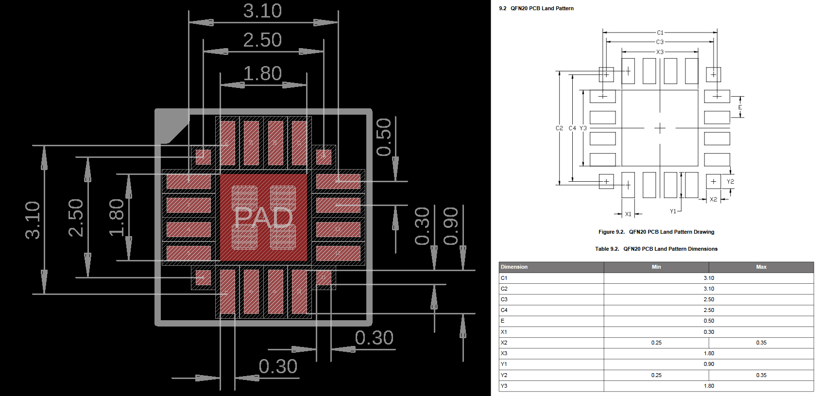 PCB-fabricatie optimaliseren: bewezen best practices voor snelle, betrouwbare assemblage