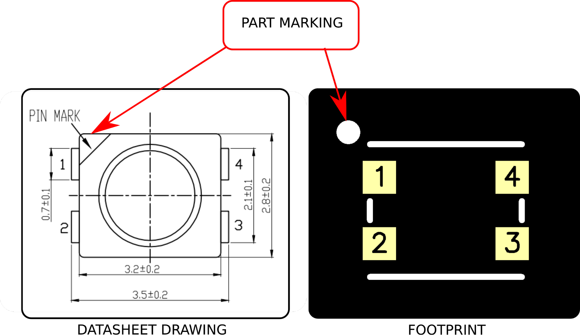 PCB-fabricatie optimaliseren: bewezen best practices voor snelle, betrouwbare assemblage